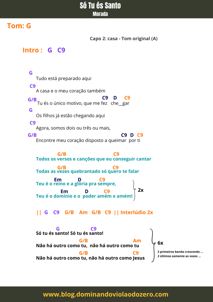 Cifra Só tu és Santo - Morada