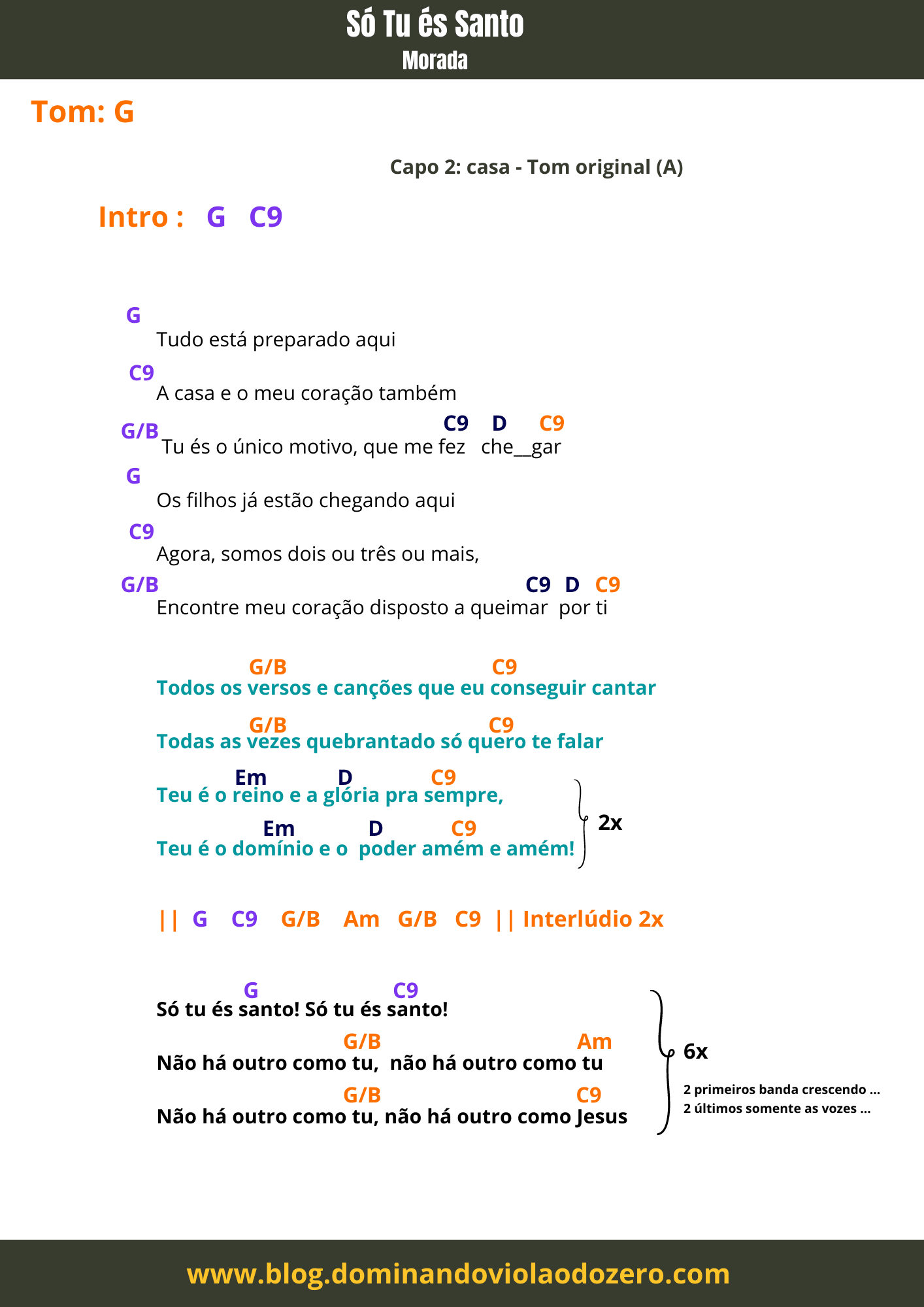 Cifras de Musicas, PDF, Santo